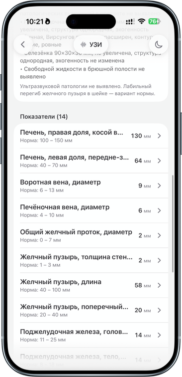 Показатели, извлечённые из УЗИ, с нормами